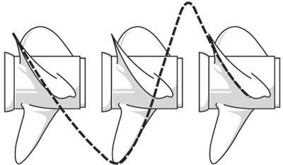 Propeller Trim